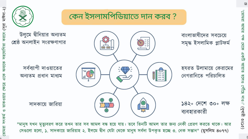 ইসলামপিডিয়ায় কেন দান করবো?